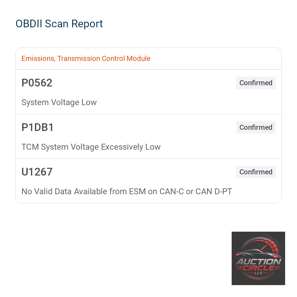 2022 Ram 1500 Limited Longhorn