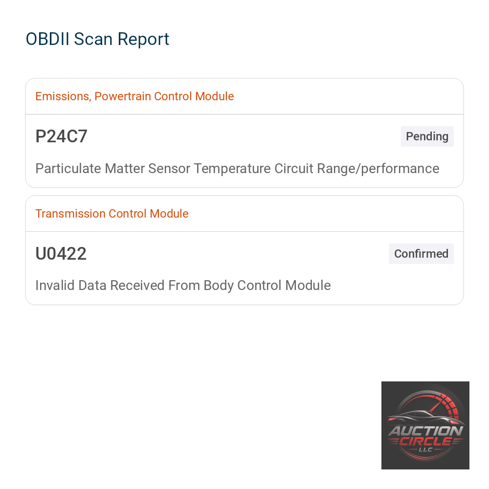 2016 Ford Commercial Conv Cab 4X4 (CA60-120)