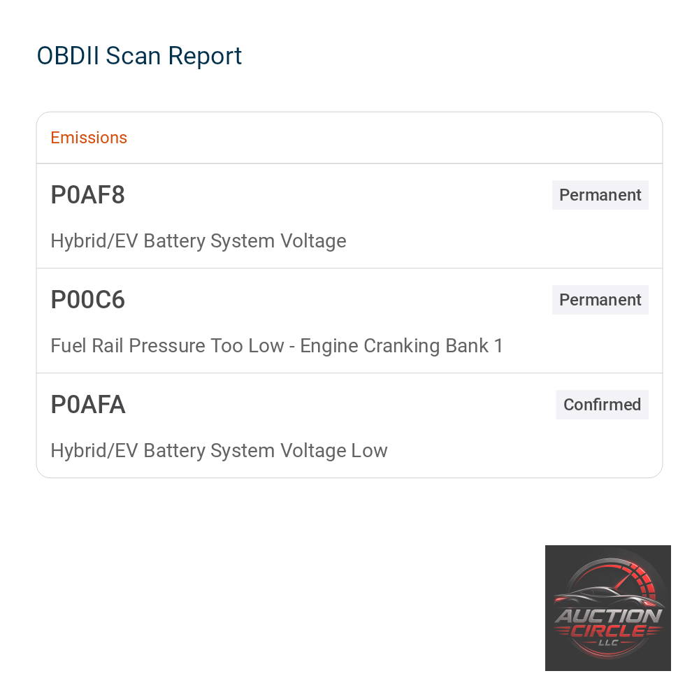 2022 Mercedes-Benz GLE AMG GLE 53